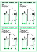 Схема установки замка EURO-LOCKS 0805 (Локер)