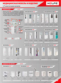 Медицинская мебель и изделия HILFE (плакат А1)