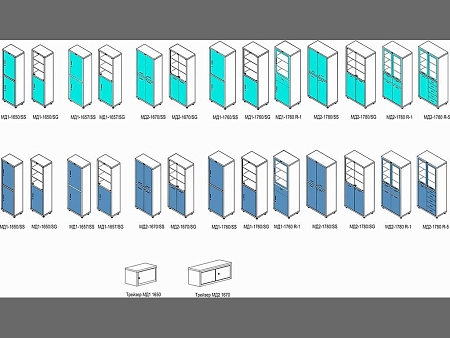 Медицинский шкаф HILFE МД 2 1670/SG